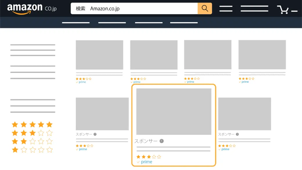 スポンサープロダクト広告