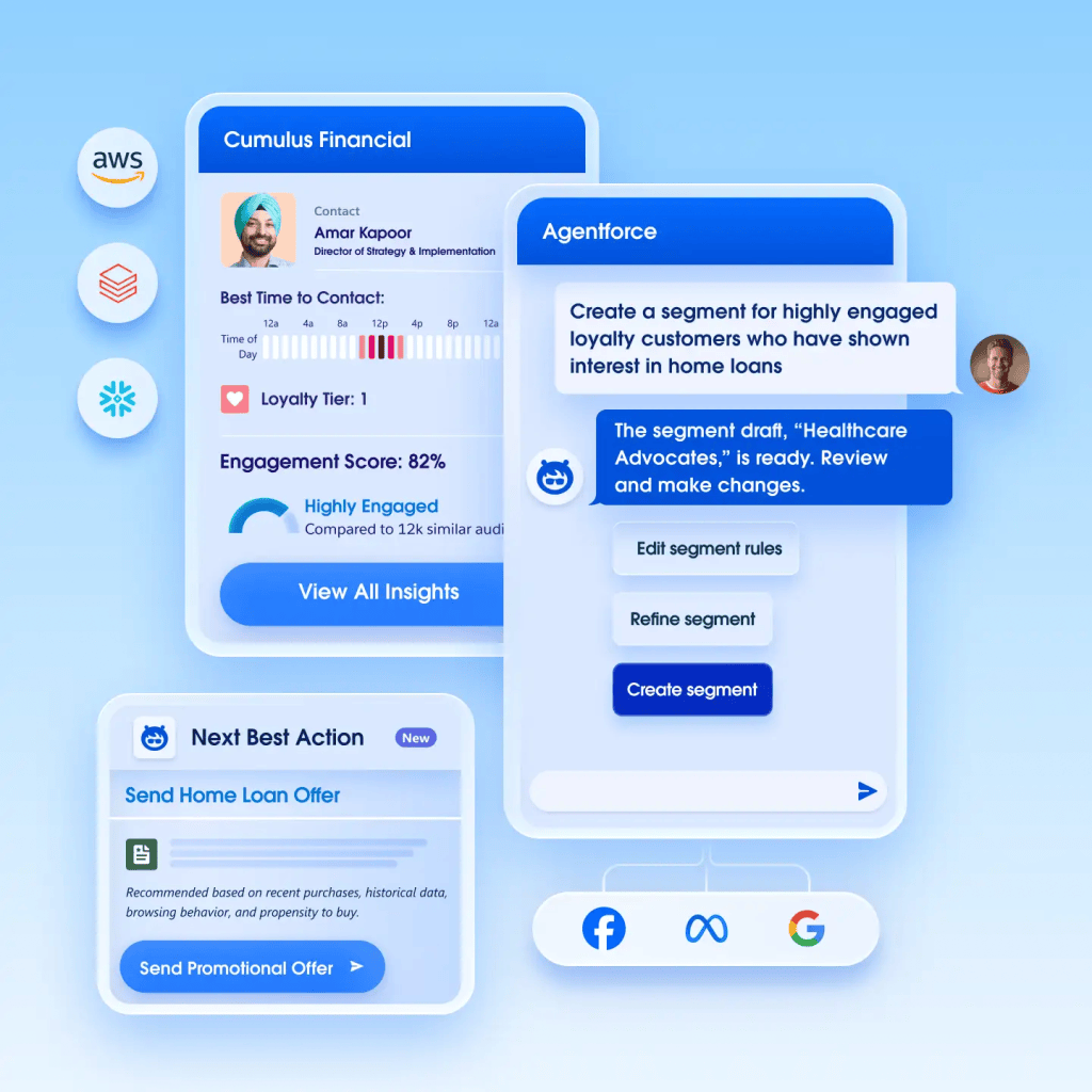 Agentforce Marketingの製品イメージ