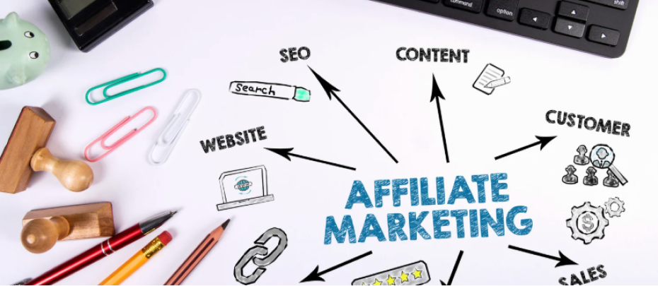 アフィリエイト運用